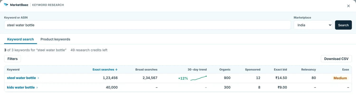 Keyword research in the MarketBaaz extension: search volumes, trend and ease of ranking